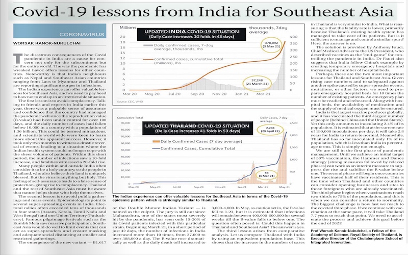 Covid-19 lessons from India for Southeast Asia